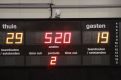 Score on the board